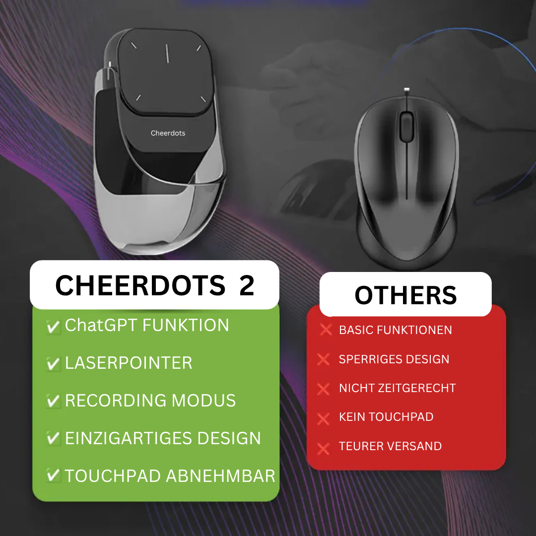 Cheerdots 2 - Dein erste AI Smart Mouse