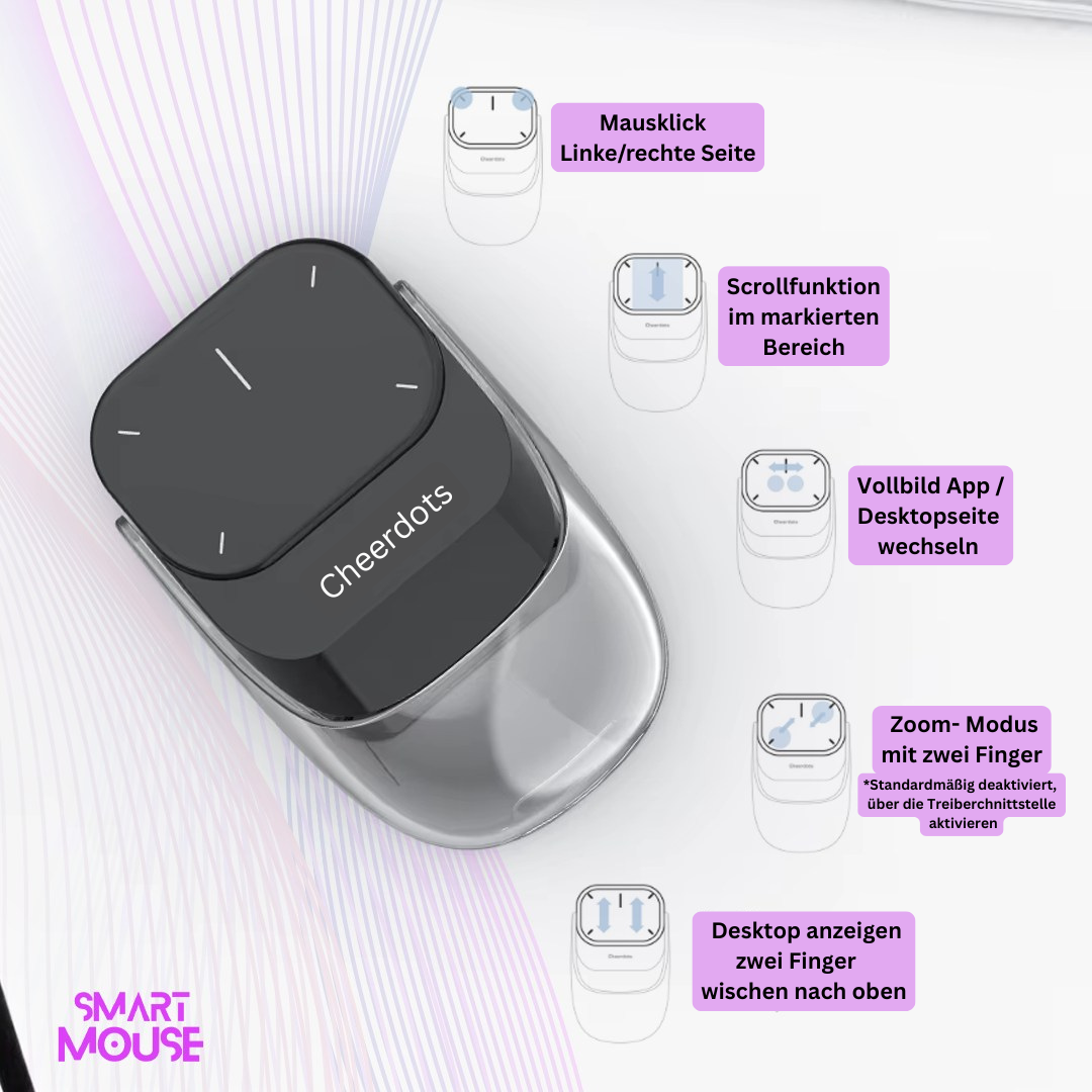 Cheerdots 2 - Dein erste AI Smart Mouse