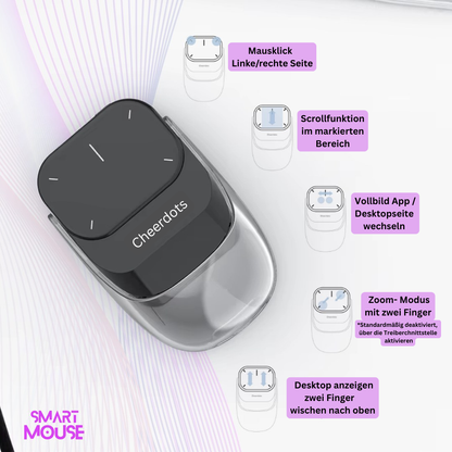 Cheerdots 2 - Dein erste AI Smart Mouse